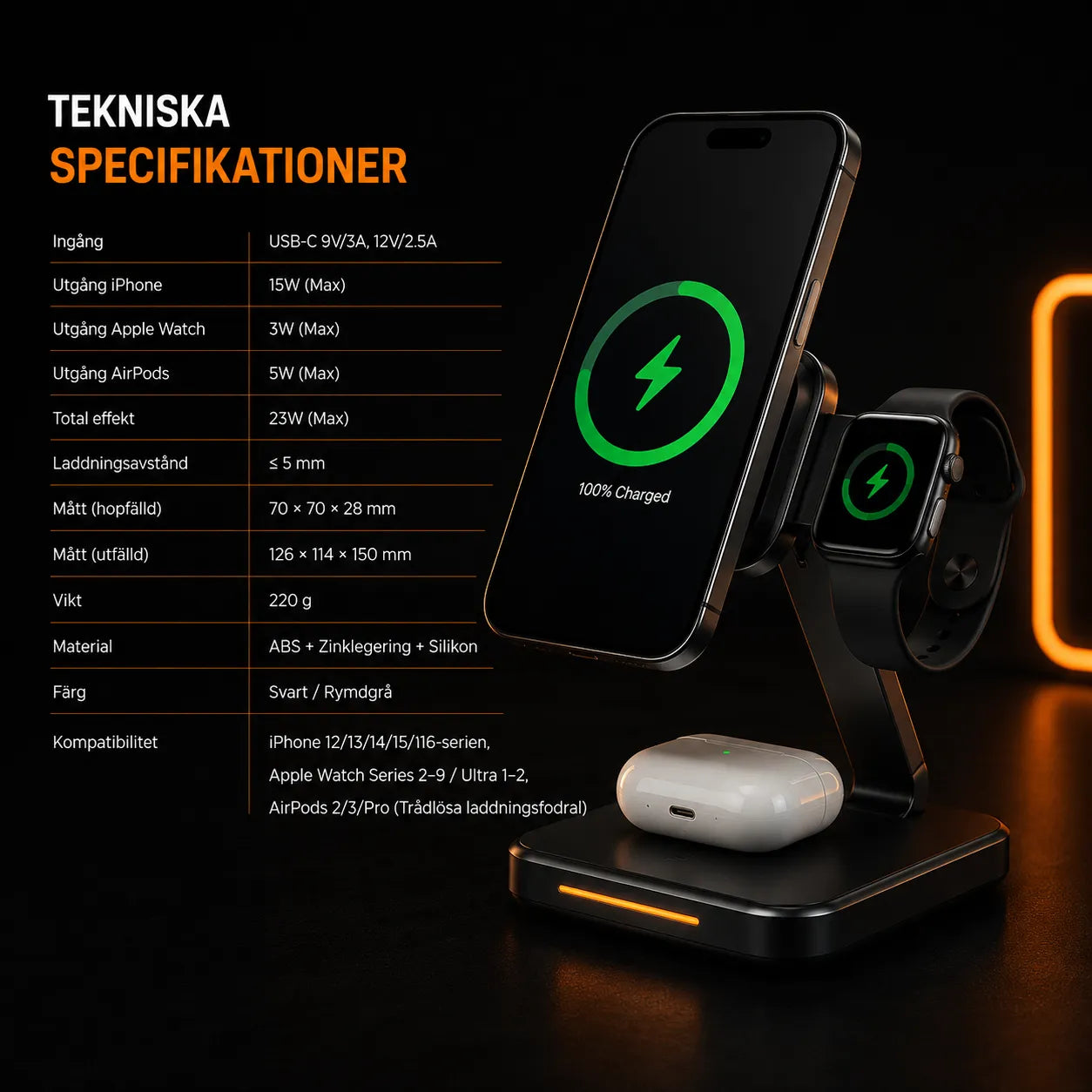NOVAKT® Charge Pro – Magnetisk 3-i-1 Qi2-Laddningsstation