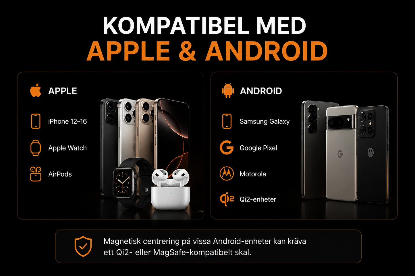 NOVAKT® Charge Pro – Magnetisk 3-i-1 Qi2-Laddningsstation